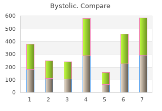 buy 5 mg bystolic visa