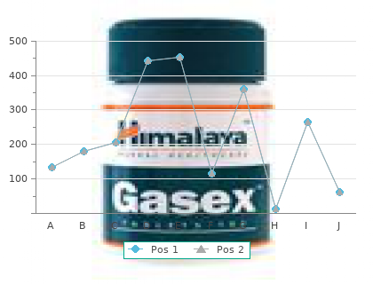 order vasodilan 20mg visa