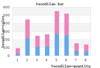 discount 20mg vasodilan free shipping