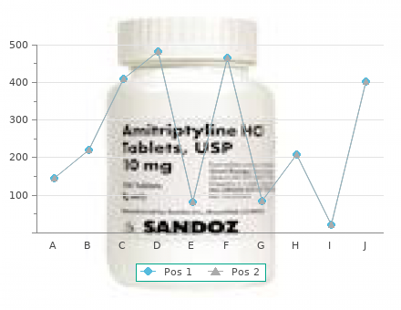 buy generic nimotop 30 mg on-line