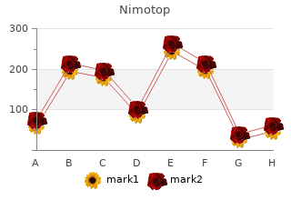 nimotop 30mg online