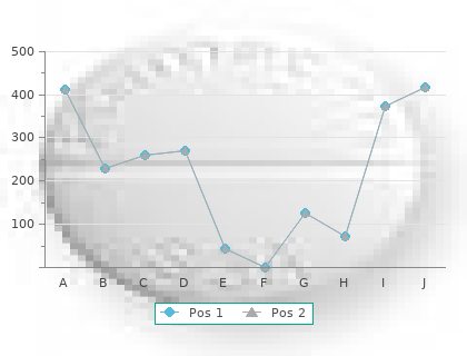 cheap 60 mg alli free shipping