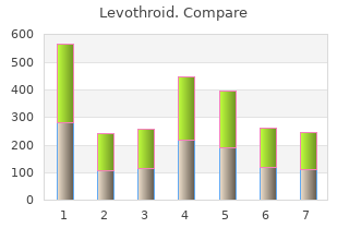 50mcg levothroid sale