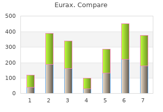 eurax 20gm without prescription