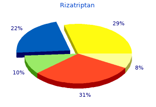 purchase rizatriptan 10mg fast delivery