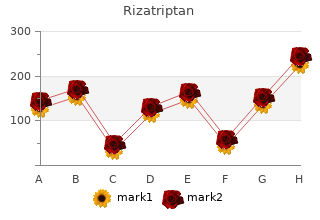 10mg rizatriptan fast delivery