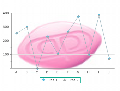generic kytril 1 mg amex