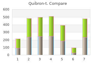 discount 400mg quibron-t free shipping