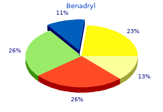 buy generic benadryl 25 mg on line
