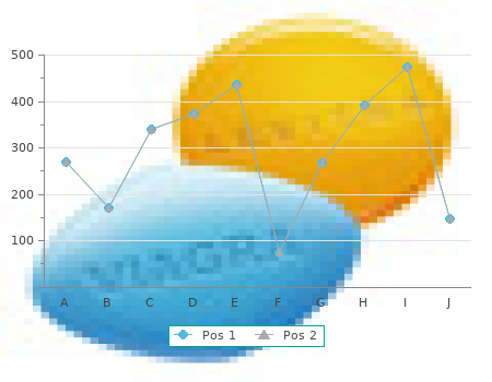 generic rumalaya forte 30 pills mastercard