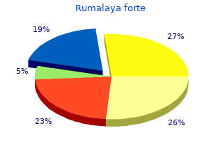 cheap 30pills rumalaya forte with visa