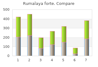 cheap rumalaya forte 30 pills without a prescription