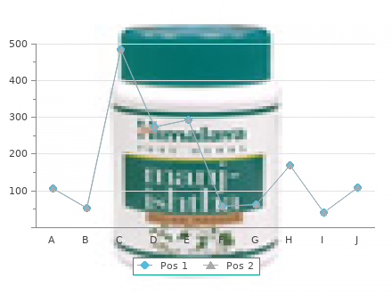 order compazine 5mg line