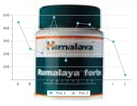 purchase 50mg fertomid