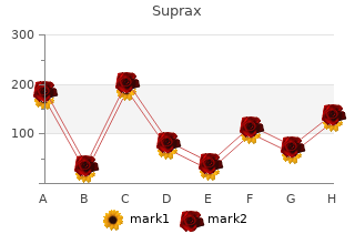 discount suprax 200mg without a prescription