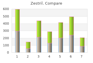 10mg zestril overnight delivery