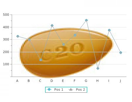 aceon 4 mg line