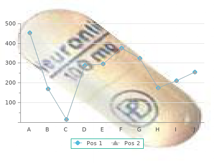 buy discount aceon 8 mg on line