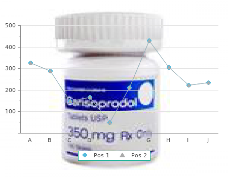 order maxalt 10 mg