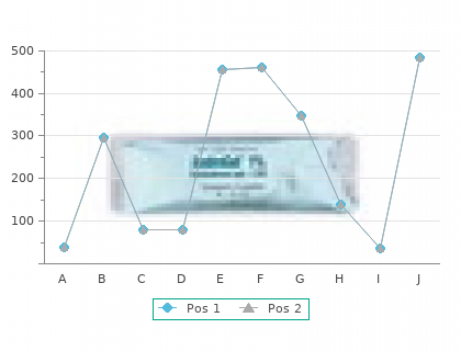 order 10mg maxalt otc