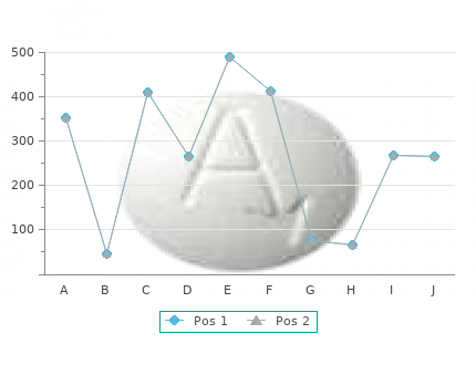 buy generic bentyl 10 mg line