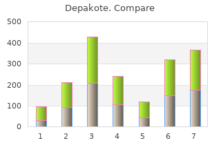 buy cheap depakote 500 mg line