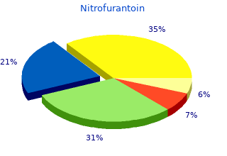 cheap 50mg nitrofurantoin visa