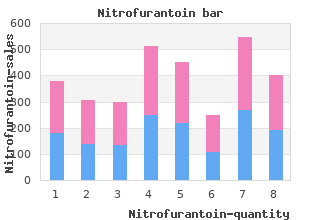 order 50 mg nitrofurantoin mastercard