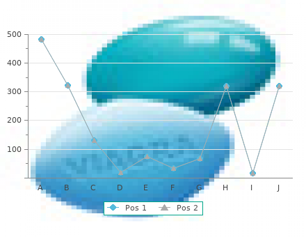 buy 30 caps himplasia overnight delivery