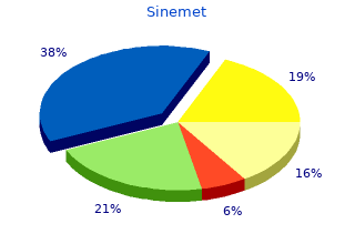 sinemet 110 mg for sale