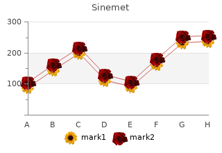 buy sinemet 110 mg with visa