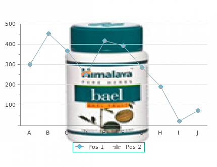 buy levlen 0.15 mg fast delivery