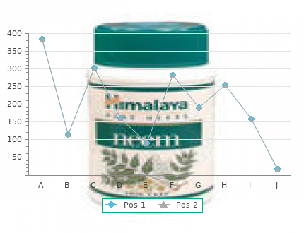 purchase celebrex 100 mg otc