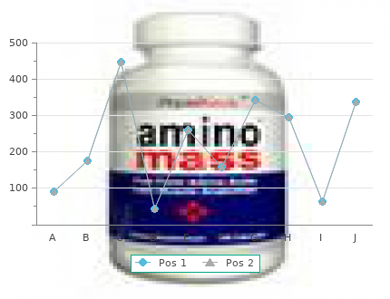 cheap 30 gm acticin visa