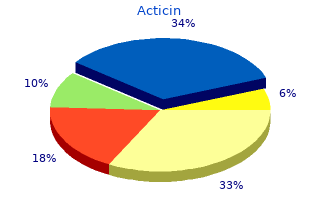 order acticin 30 gm free shipping