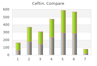 generic ceftin 250mg mastercard