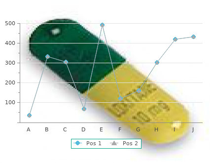 generic cardizem 60mg on-line