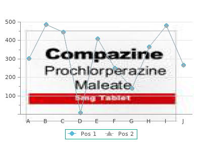 generic indapamide 1.5mg online