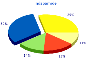 buy generic indapamide 1.5 mg online