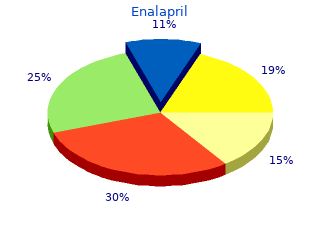 buy enalapril 10mg fast delivery