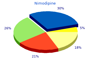 effective nimodipine 30 mg