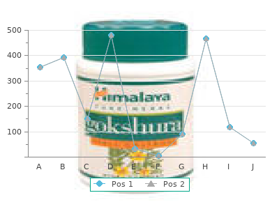 discount leflunomide 20mg otc