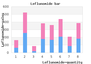 cheap leflunomide 10mg on-line