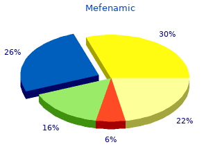 proven 500 mg mefenamic