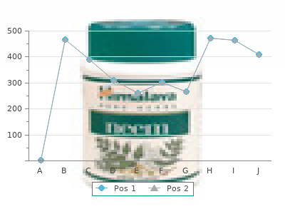 cheap 35mg residronate visa