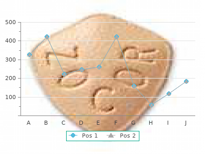 cheap residronate 35mg with visa