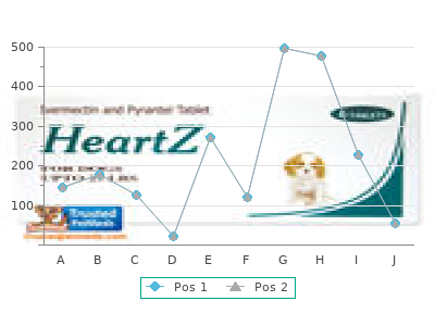 discount repaglinide 2 mg on-line