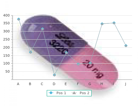 cheap 250mg antabuse amex