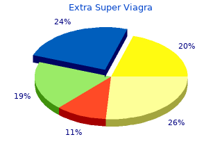 200 mg extra super viagra for sale