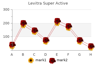 buy discount levitra super active 40 mg on-line